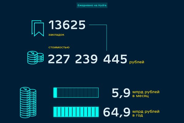 Кракен настоящий сайт