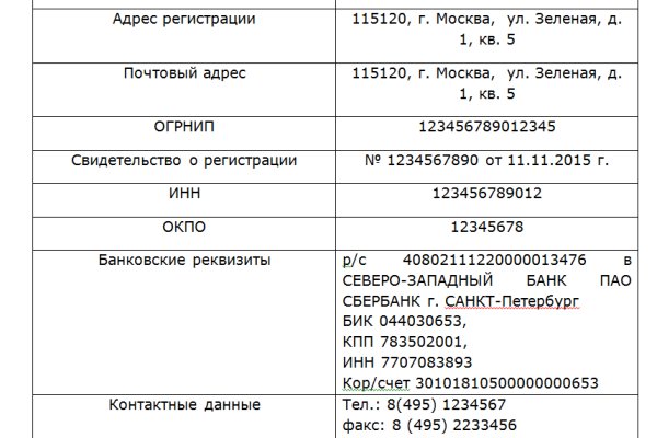 Кракен даркнет что известно